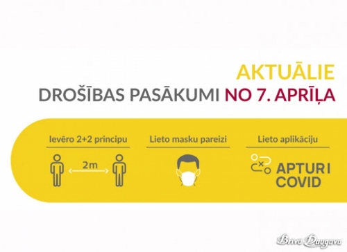 Aktuālie drošības pasākumi no 7. aprīļa